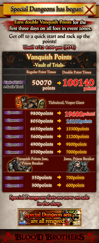 File:SpecialDungeon14 Points.png