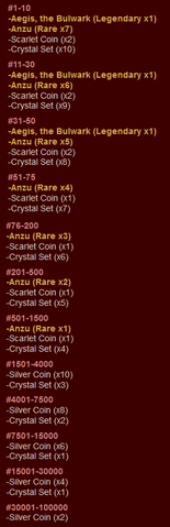 File:GoS3-Rewards.png