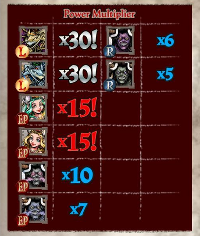 File:The band of blood elite multipliers.png