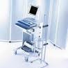 Urodynamic Measurement System