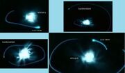 Electron orbits