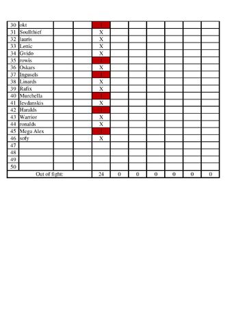 File:Latvia AAA week 14-page-002.jpg