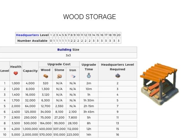 File:Wood.jpg