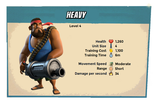 File:Heavy level 4.png