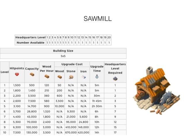 File:Sawmill.jpg