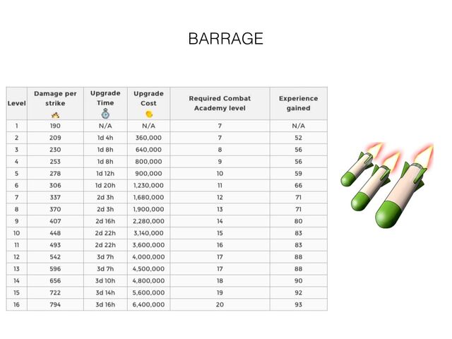 File:Barrage.jpg