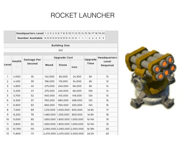 File:Rocket.jpg