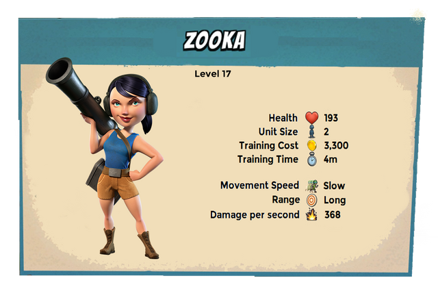 File:Zooka level 17.png