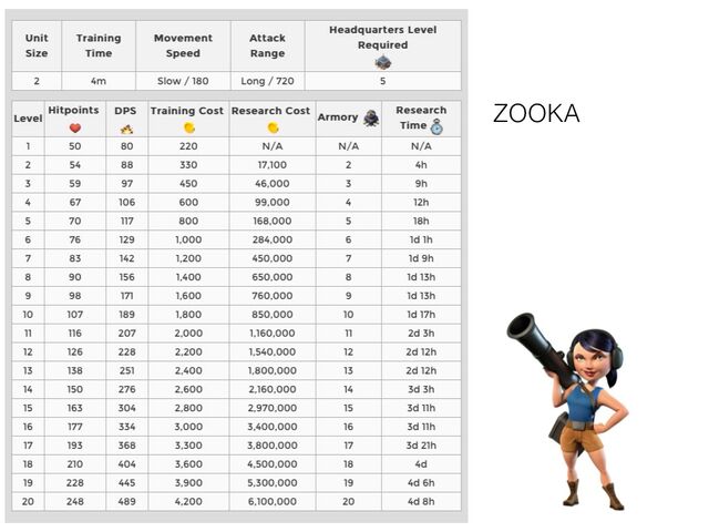 File:Zooka.jpg