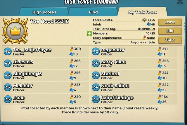 File:Boom beach the hood.jpg