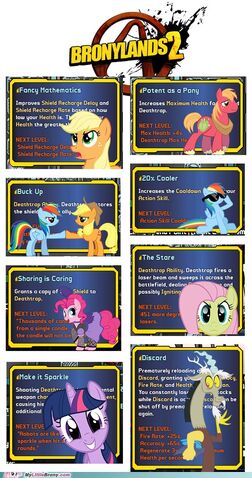 File:BL2 - Gaige Skill - MLPFiM References.jpg