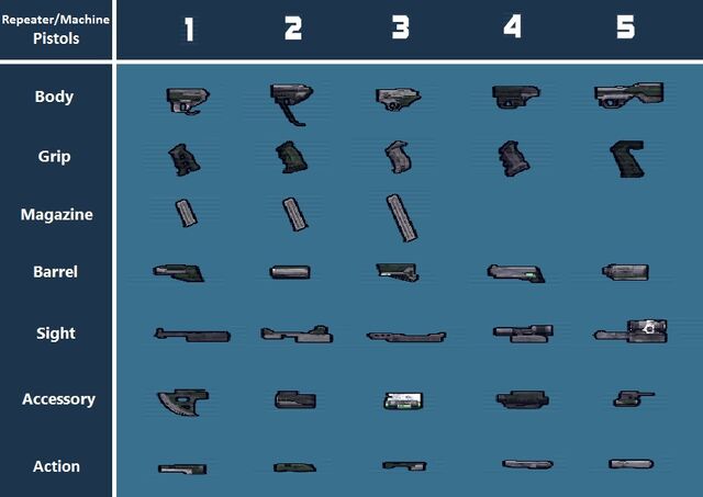 File:Machine-Repeater Pistol.jpg