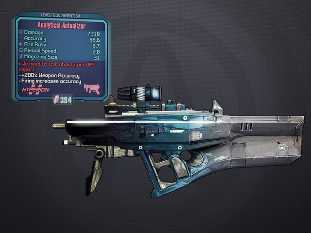 File:Analytical Actualizer LV50.jpg