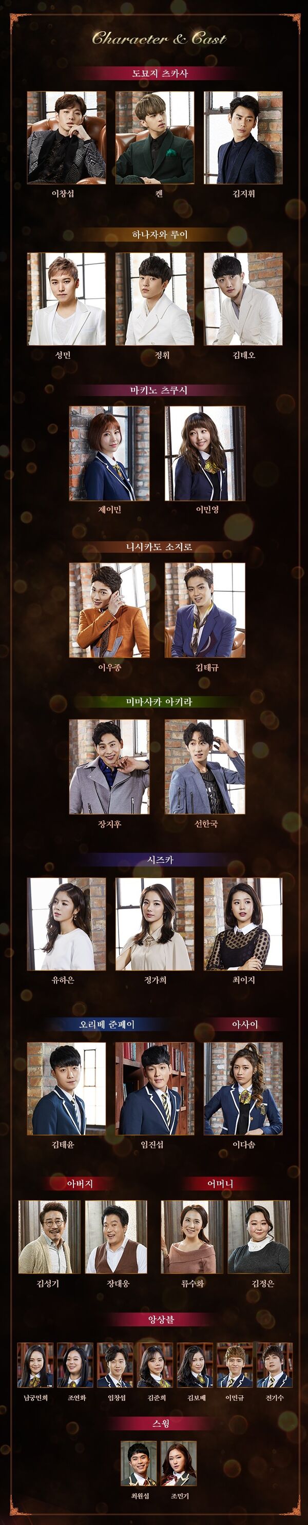 Korean-cast