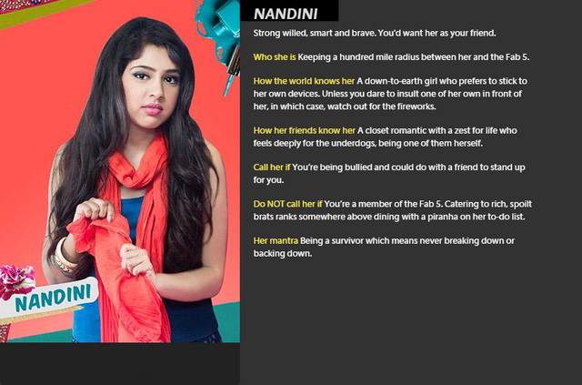 File:Nandini-profile.png