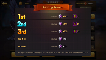 War Rewards
