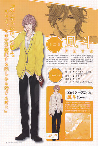 File:Minitokyo.Brothers.Conflict.585709.jpg
