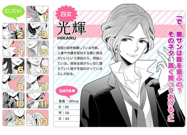 File:Hikaru april fool 14.jpg