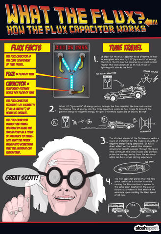 File:Flux-capacitor-back-to-the-future.jpg