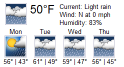 File:Weather.png