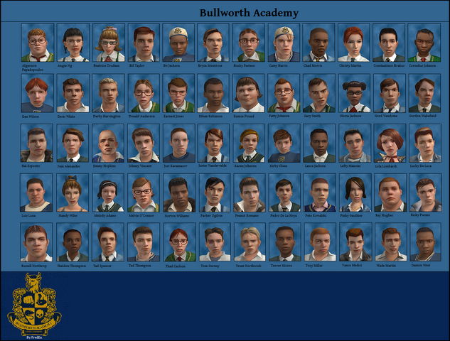 File:Bully Characters.png