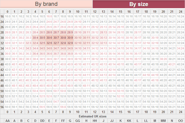 File:Bratabase cup index.png