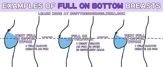 File:FOB-examples.png