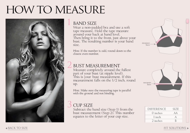 File:VSmeasurement.png