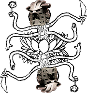 GML