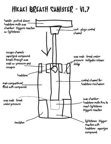 File:HKB can.png