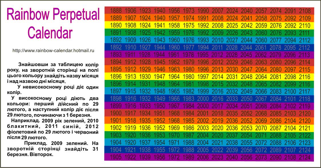 perpetual calendars