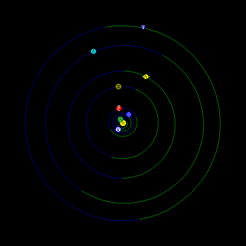 File:Solar.gif