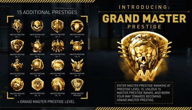 File:Master Prestige ranks AW.jpg