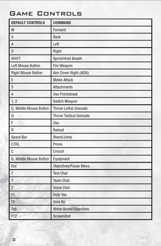 File:MW3 Manual Game Controls.png