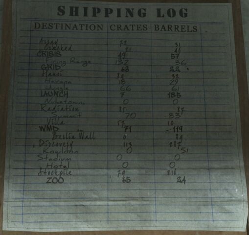 File:Shipping Log Convoy BO.jpg