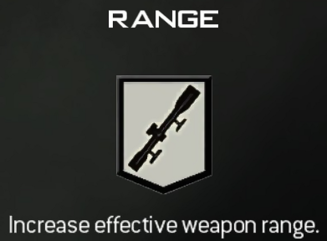 File:Range MW3 CreateAClass.png