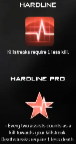 File:Hardline MW3 CreateAClass.png