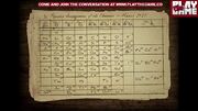 Maxis' table of elements