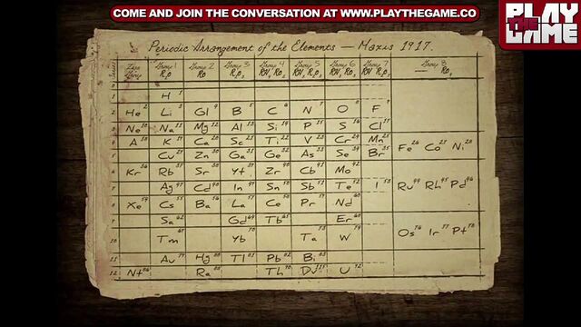 File:Maxis' table of elements.jpg