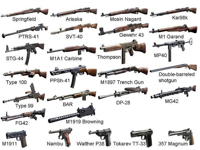 File:CoD WaW Weapons.jpg