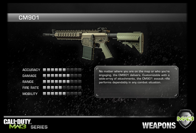 File:CM901 Combat Card.png