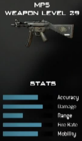 File:MP5 Stats MW3 CreateAClass.png