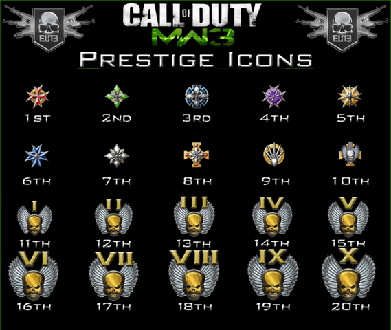 File:Prestige1-20MW3.png