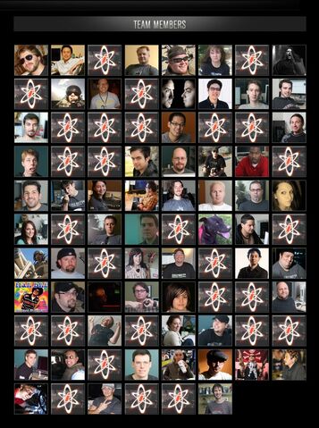 File:Iw team members.jpg