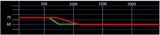 File:FalRange COD9.png