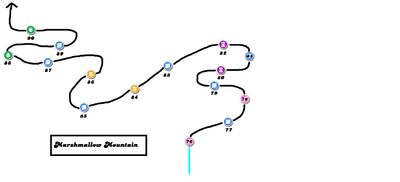 Marshmallow Mountain Map