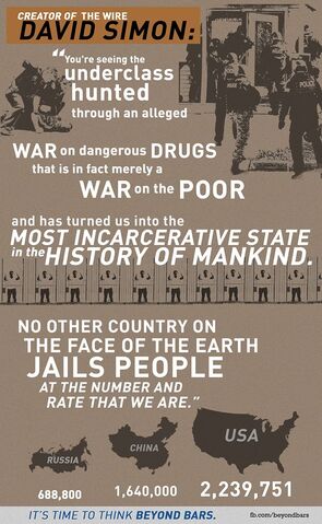 File:War on drugs is a war on the poor.jpg