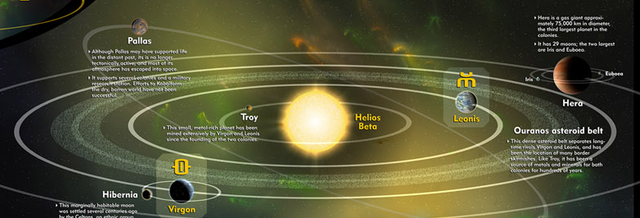 Файл:Helios beta.png