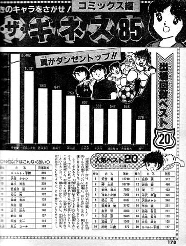 File:Netto Special character poll.jpg