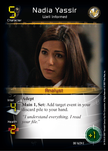 Nadiayassirwellinformed